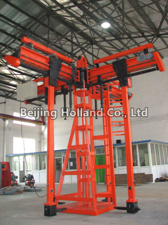 Core Lifting Device